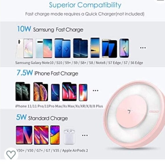 iphone Android Charger pink with usb cable - Picture 2 of 10